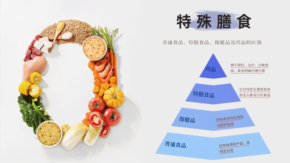 特殊膳食用食品——「隐形营养师」 特殊膳食用食品——「隐形营养师」