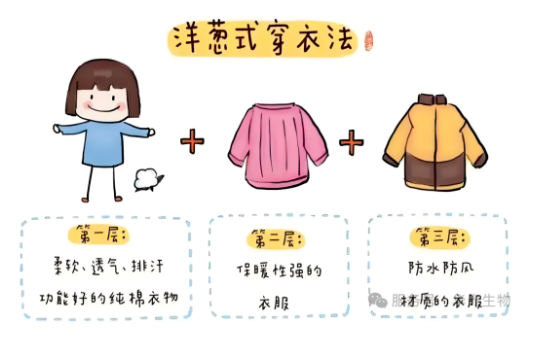 【霜降养生】——“一年补透透,不如补霜降” 【霜降养生】——“一年补透透,不如补霜降”