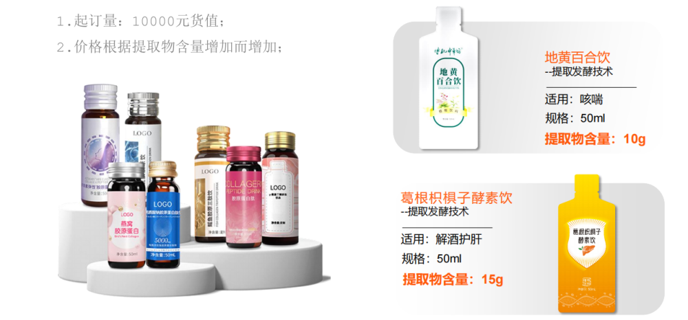 年轻人煲汤、老人补营养,养生食品成生活刚需!这个行业正迎来大变革 年轻人煲汤、老人补营养,养生食品成生活刚需!这个行业正迎来大变革