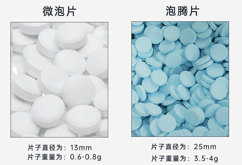 氢健康风口下,跨境出口定制贴牌富氢水片泡腾片迎来速增长 氢健康风口下,跨境出口定制贴牌富氢水片泡腾片迎来速增长